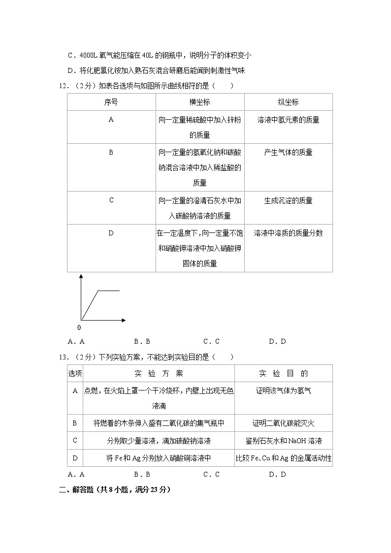 2021年辽宁省沈阳市和平区中考化学二模试卷第3页
