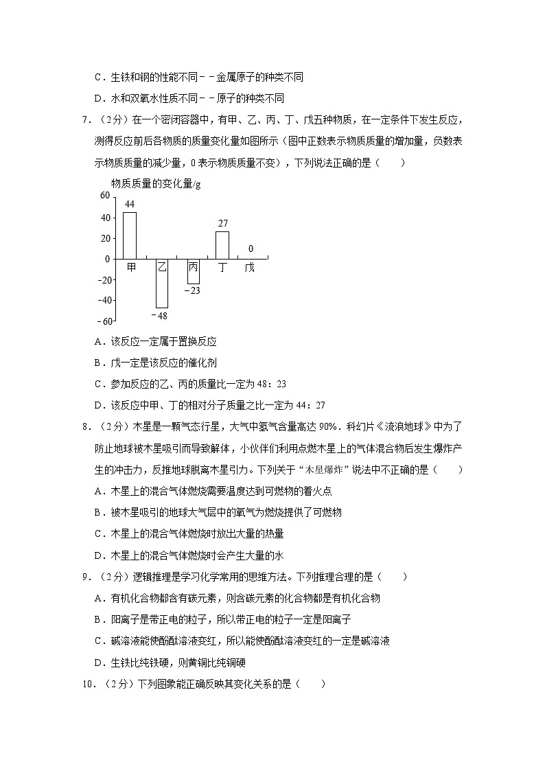 2021年江西省中考化学样卷（一）第2页