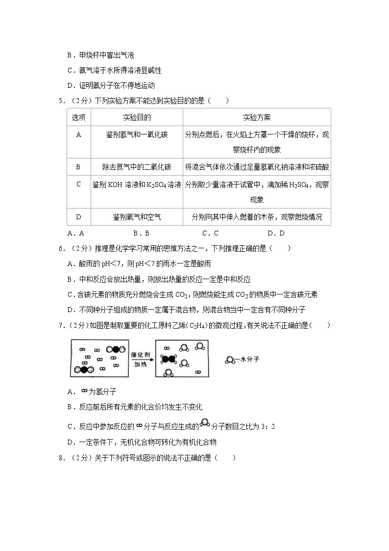 2021年内蒙古呼和浩特市中考化学模拟试卷（5月份）(1)02