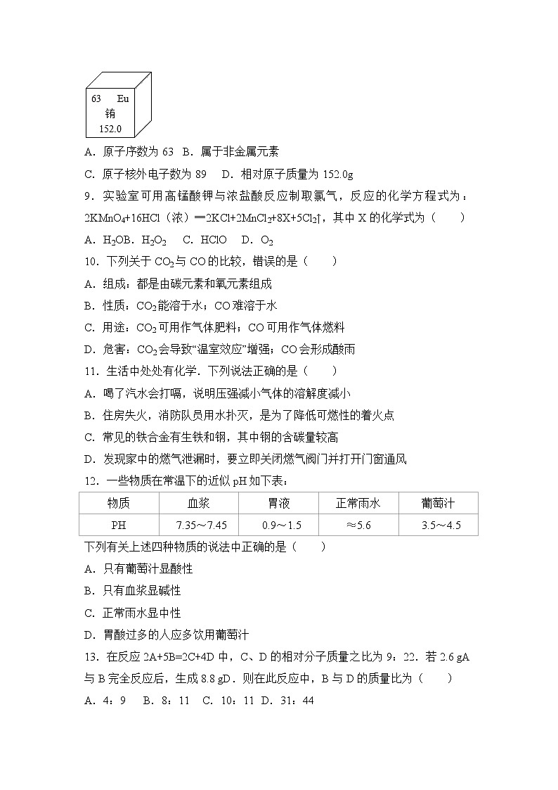2021年湖南省岳阳市中考化学模拟试卷（解析版）03