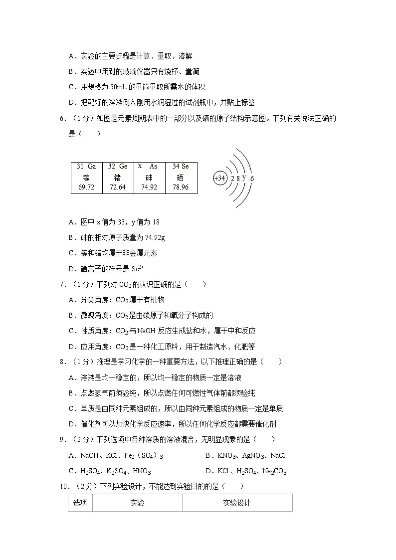 2021年辽宁省锦州市中考化学一模试卷02