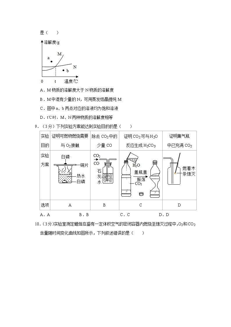 2021年湖南省湘潭市名校联考中考化学二模试卷03