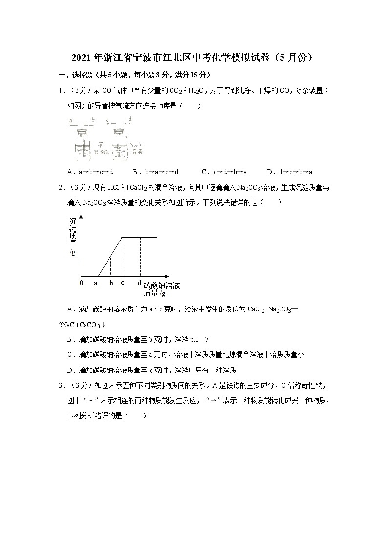 2021年浙江省宁波市江北区中考化学模拟试卷（5月份）01