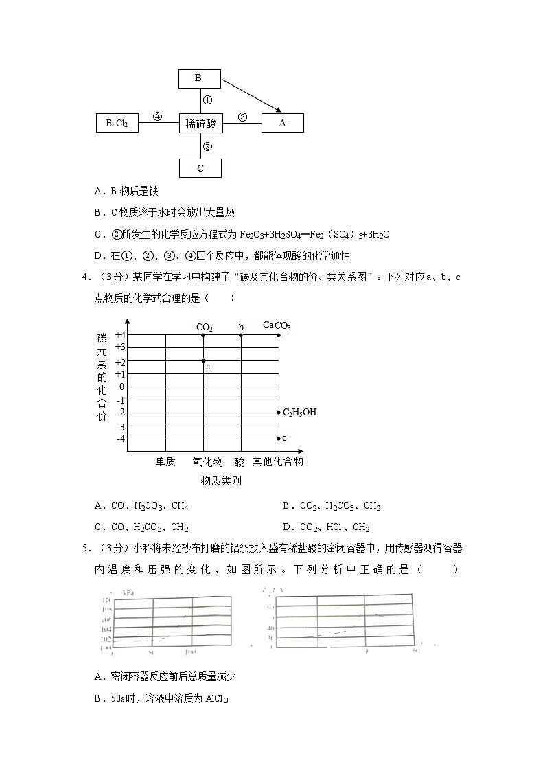 2021年浙江省宁波市江北区中考化学模拟试卷（5月份）02