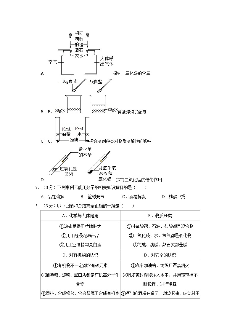 2021年四川省成都市高新区中考化学二诊试卷第2页