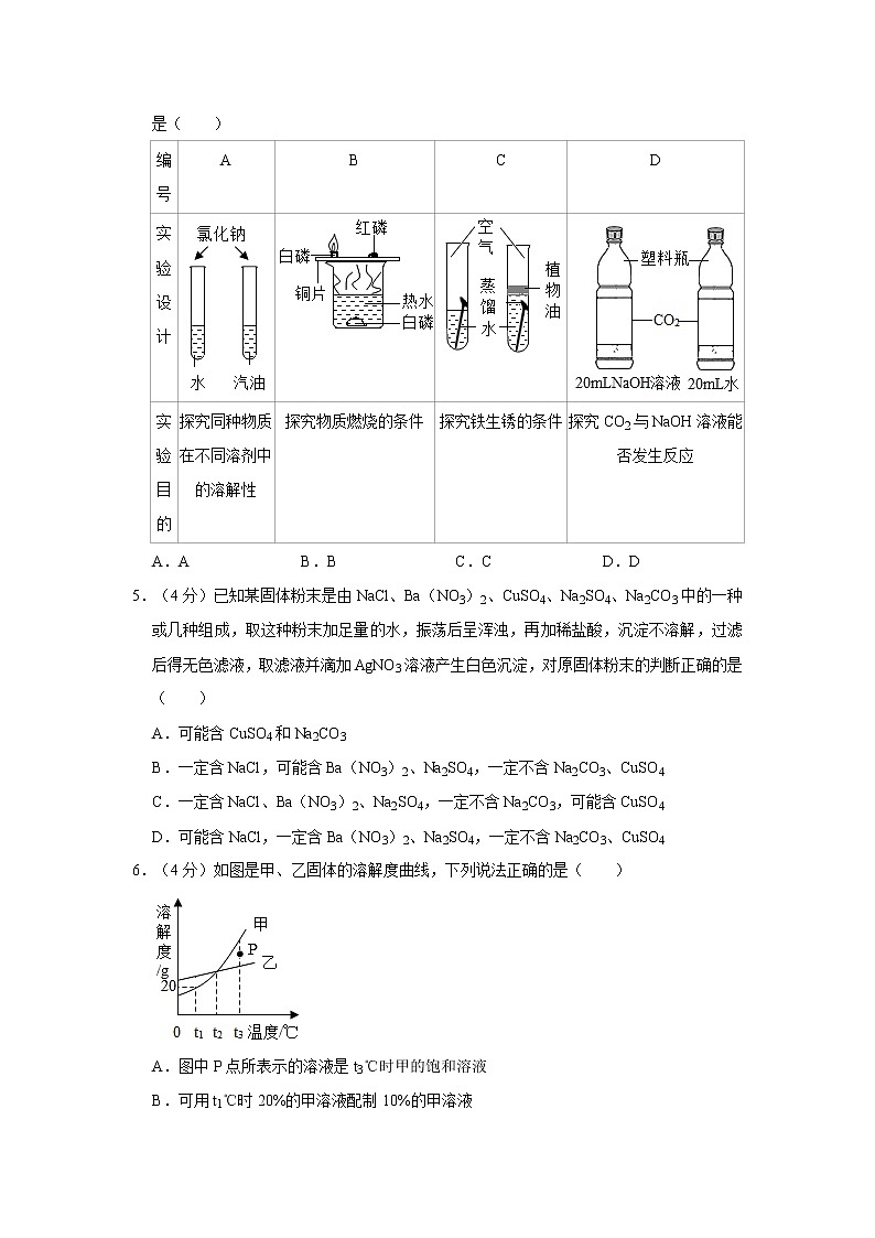 2021年四川省绵阳市中考化学二模试卷02