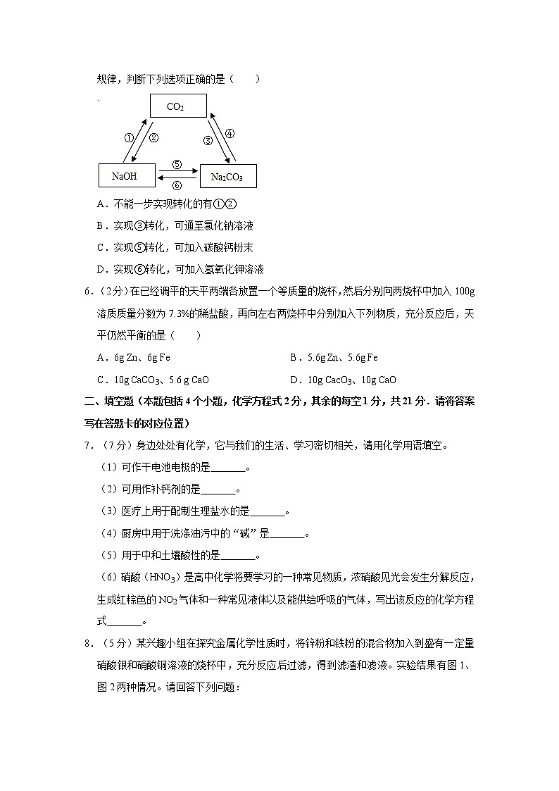 2021年内蒙古包头市中考化学押题卷（三）第2页