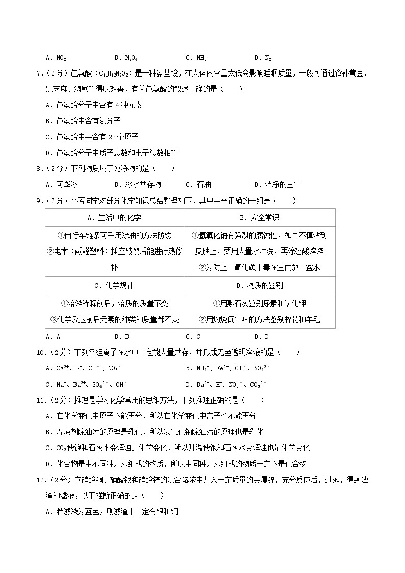 2019黑龙江省齐齐哈尔市中考化学真题(含答案解析)02
