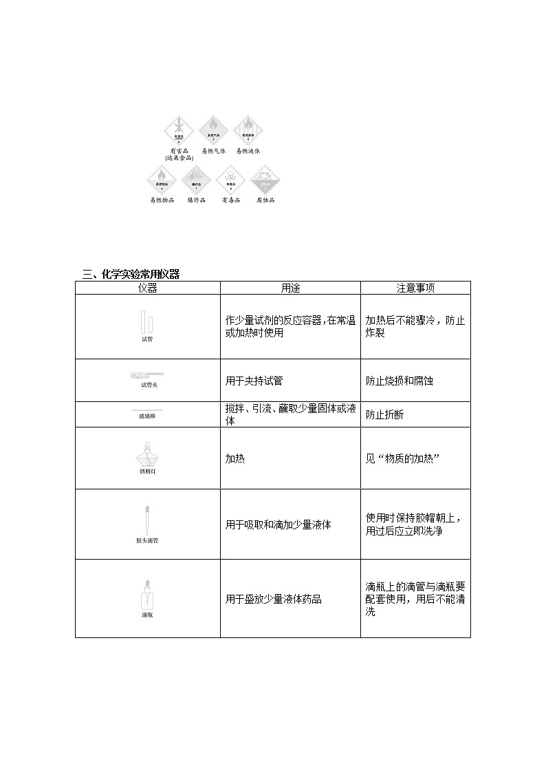 2021-2022学年度科粤版九年级化学上册教案1.2  化学实验室之旅02