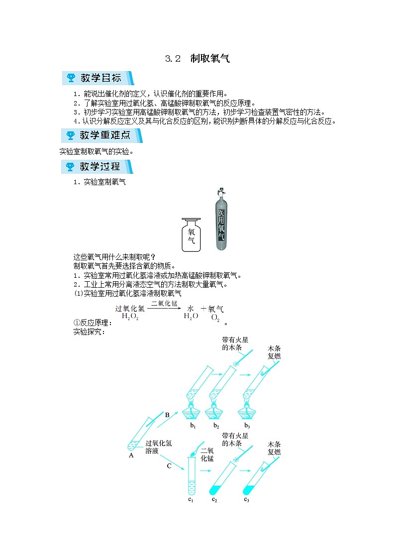 2021-2022学年度科粤版九年级化学上册教案3.2  制取氧气01