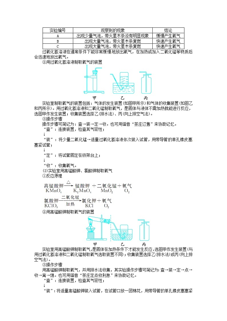 2021-2022学年度科粤版九年级化学上册教案3.2  制取氧气02