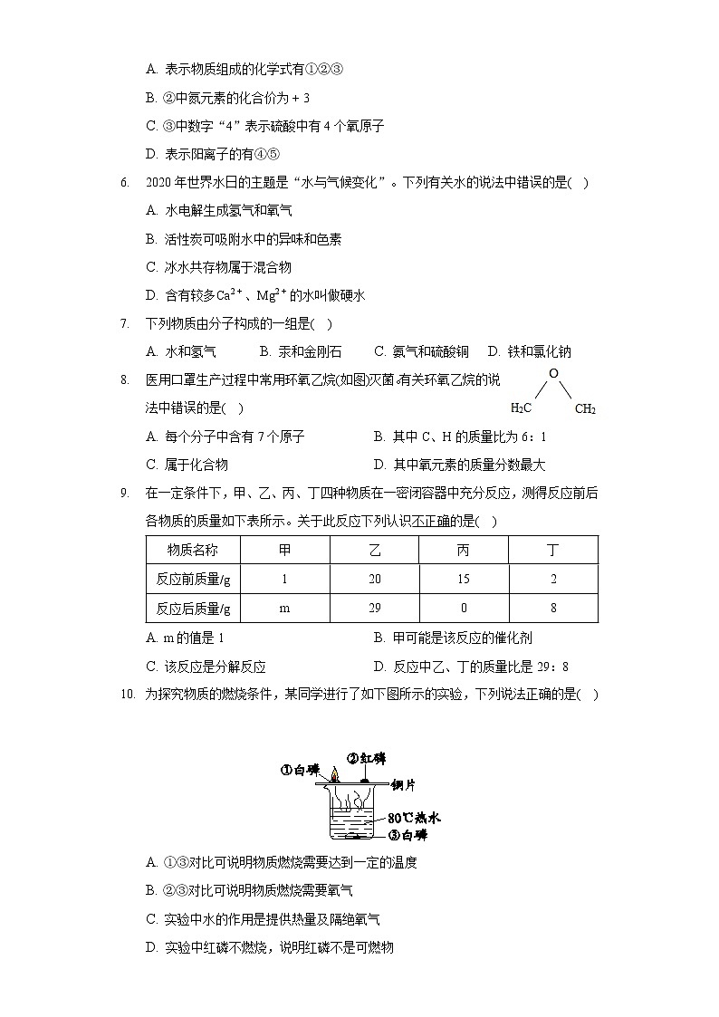 2020-2021学年河南省漯河市临颍县九年级（上）期末化学试卷02