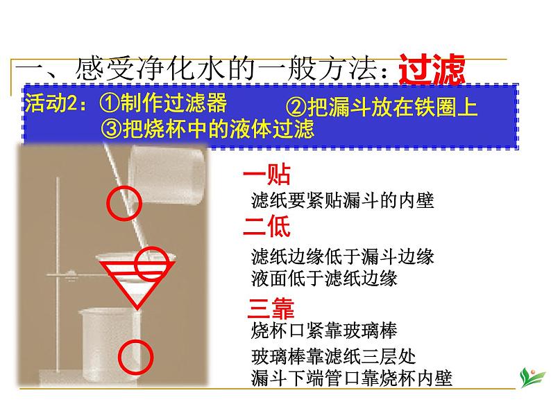 人教版九年级化学上册 4.2 水的净化（24）课件PPT第7页