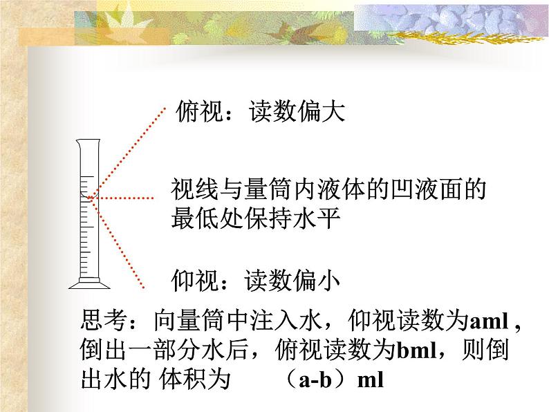 人教版九年级化学上册 1.3 走进化学实验室（23）课件PPT06