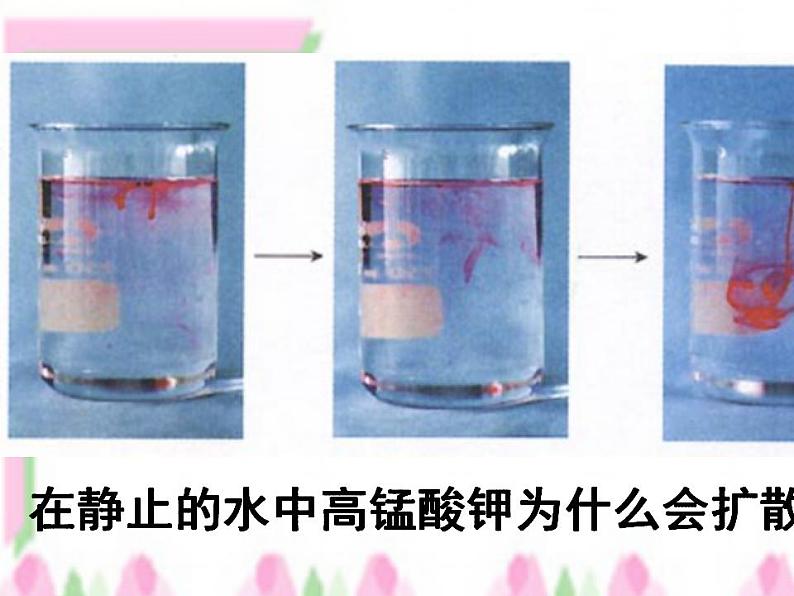 人教版九年级化学上册 3.1 分子和原子（24）课件PPT第4页