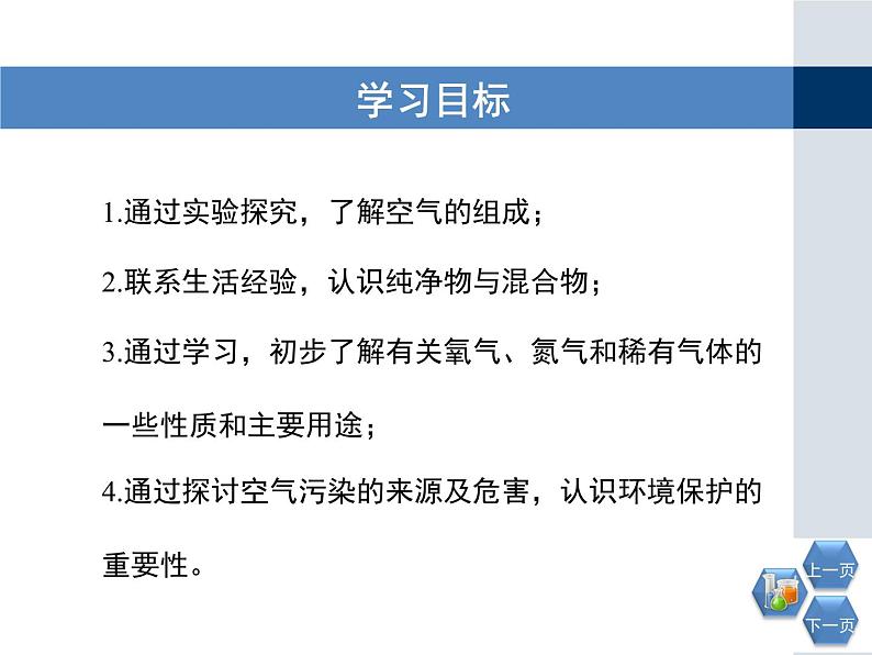 人教版九年级化学上册 2.1 空气（25）课件PPT第2页