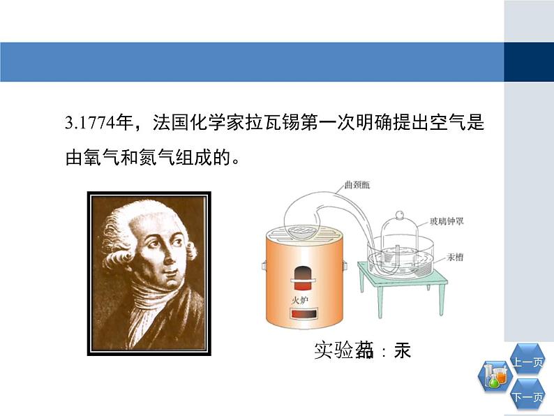 人教版九年级化学上册 2.1 空气（25）课件PPT第6页