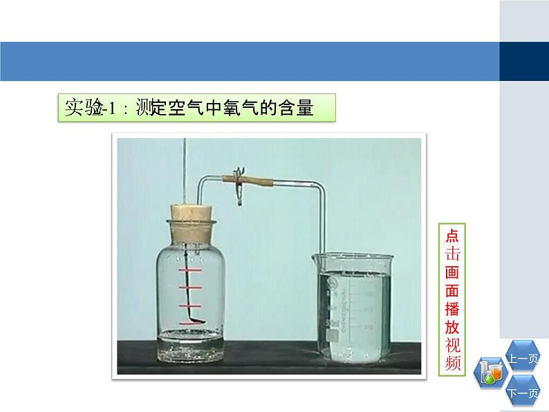 人教版九年级化学上册 2.1 空气（25）课件PPT第8页