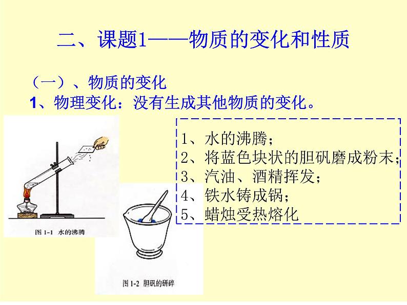 人教版九年级化学上册 1.1 物质的变化和性质（24）课件PPT07