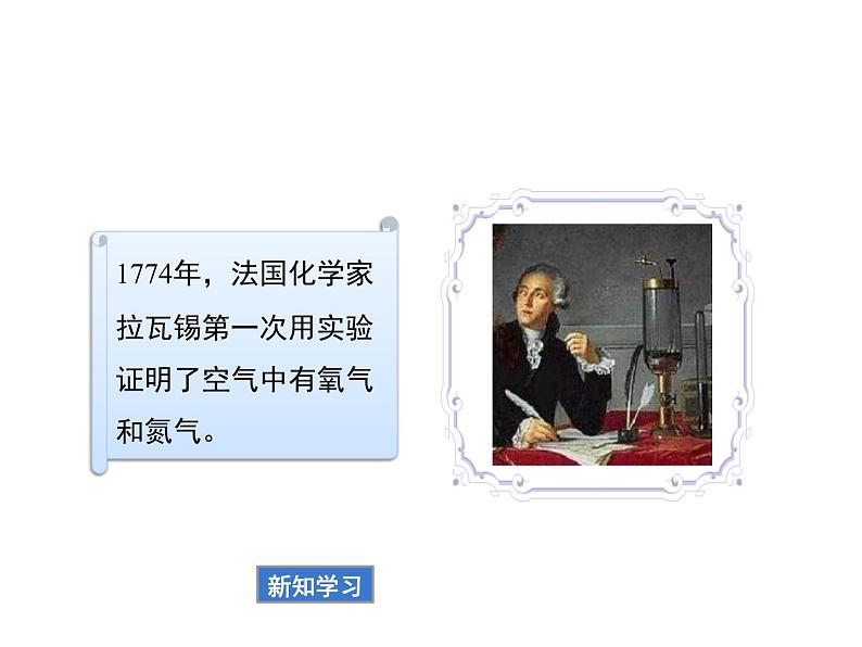 人教版九年级化学上册 2.1 空气（24）课件PPT第5页