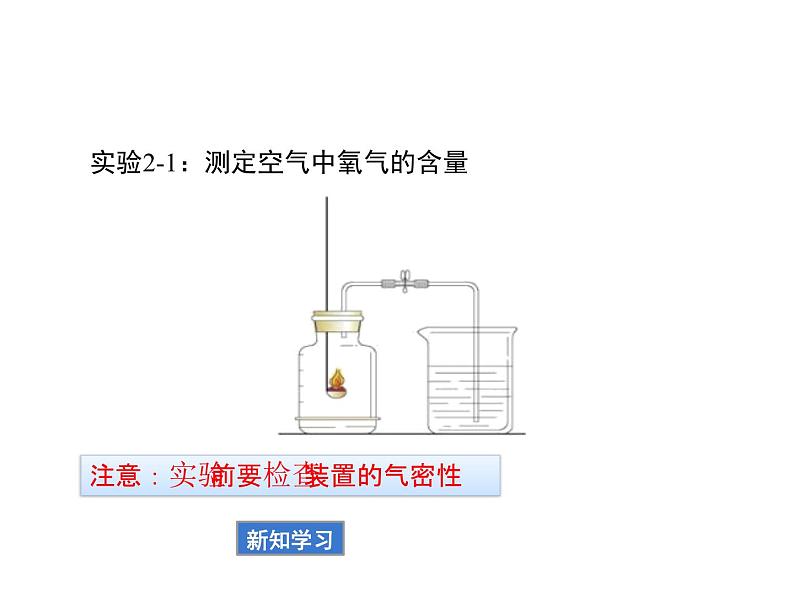 人教版九年级化学上册 2.1 空气（24）课件PPT第7页