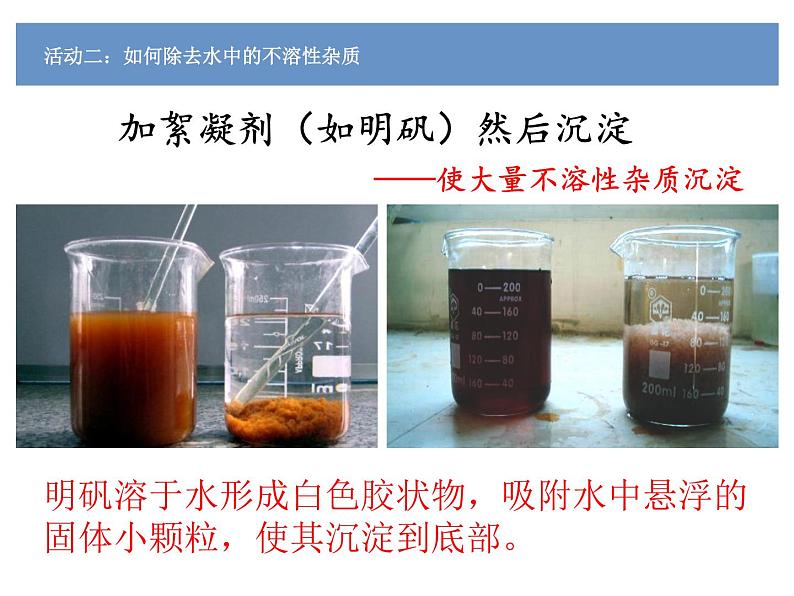 人教版九年级化学上册 4.2 水的净化（23）课件PPT03