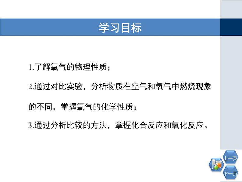 人教版九年级化学上册 2.2 氧气（25）课件PPT第2页