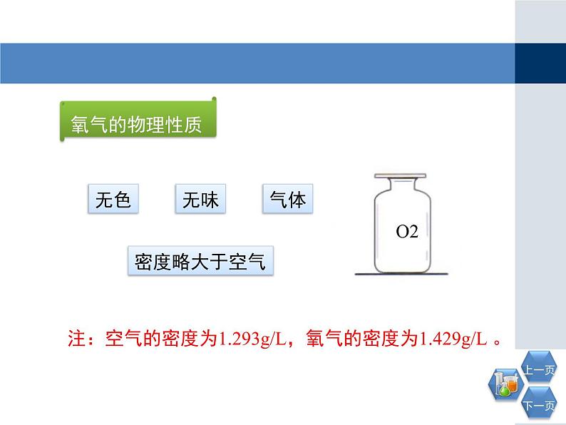 人教版九年级化学上册 2.2 氧气（25）课件PPT第4页