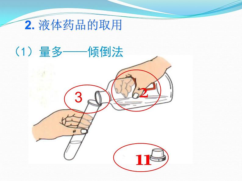 人教版九年级化学上册 1.3 走进化学实验室（24）课件PPT第8页