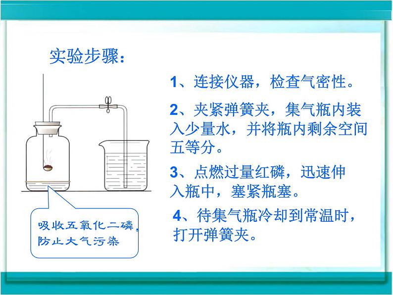 人教版九年级化学上册 2.1 空气（22）课件PPT第5页