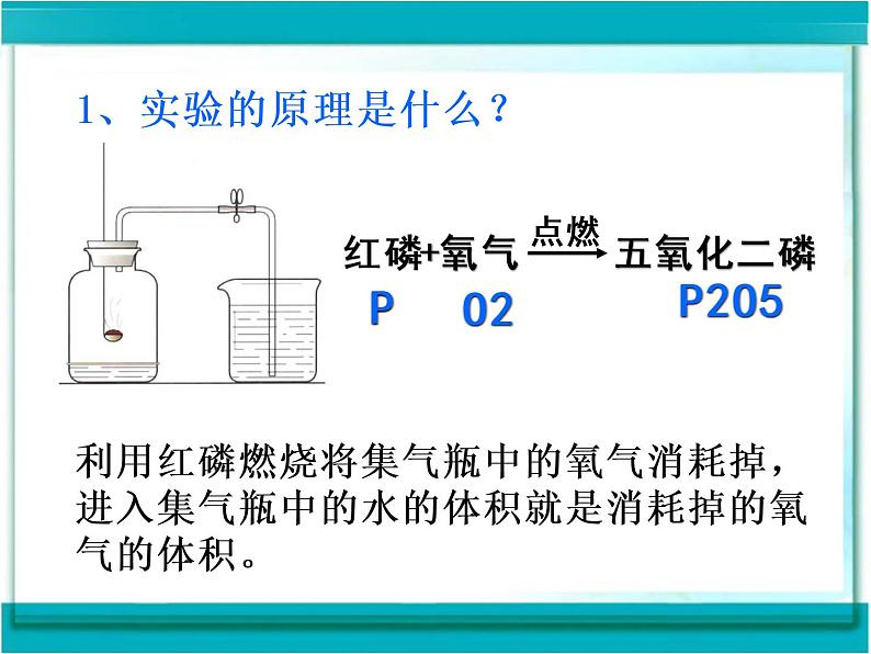 人教版九年级化学上册 2.1 空气（22）课件PPT第7页