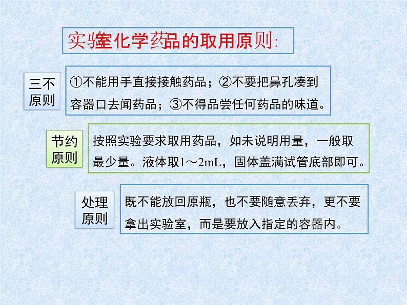 人教版九年级化学上册 1.3 走进化学实验室（21）课件PPT第8页