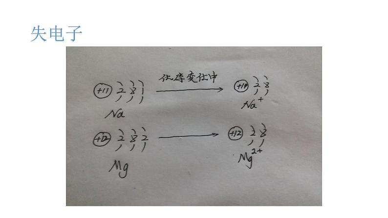 人教版九年级化学上册 4.4 化学式与化合价（21）课件PPT04