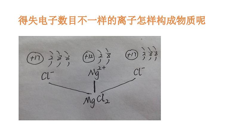 人教版九年级化学上册 4.4 化学式与化合价（21）课件PPT06