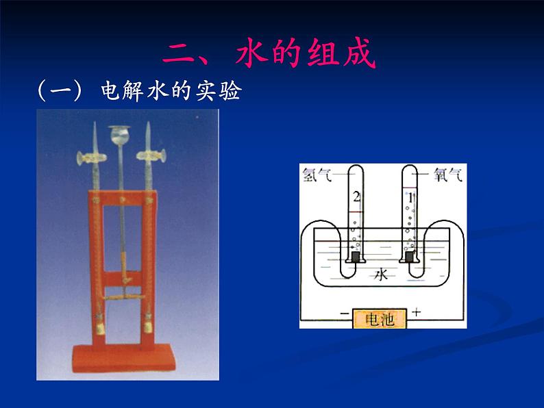 人教版九年级化学上册 4.3 水的组成（25）课件PPT第4页