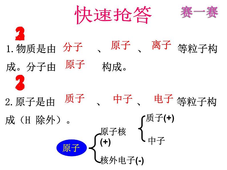 人教版九年级化学上册 3.3 元素（24）课件PPT第2页