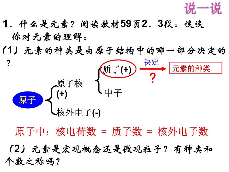 人教版九年级化学上册 3.3 元素（24）课件PPT第5页