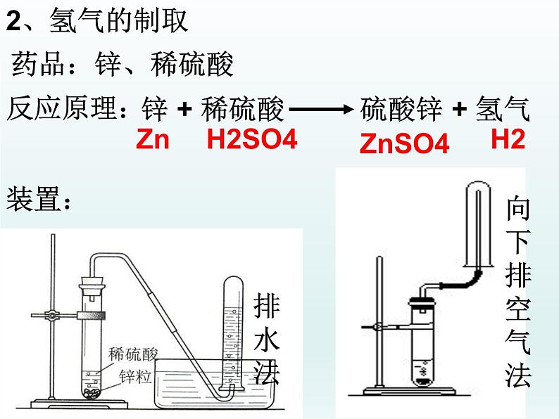 人教版九年级化学上册 4.3 水的组成（24）课件PPT第8页