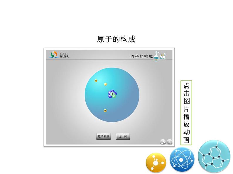 人教版九年级化学上册 3.2 原子的结构（23）课件PPT第7页