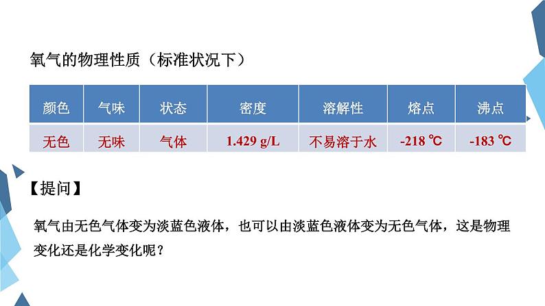 人教版九年级化学上册 2.2 氧气（24）课件PPT第5页