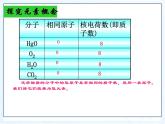 人教版九年级化学上册 3.3 元素（21）课件PPT