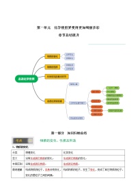 初中化学人教版九年级上册第一单元  走进化学世界综合与测试同步测试题