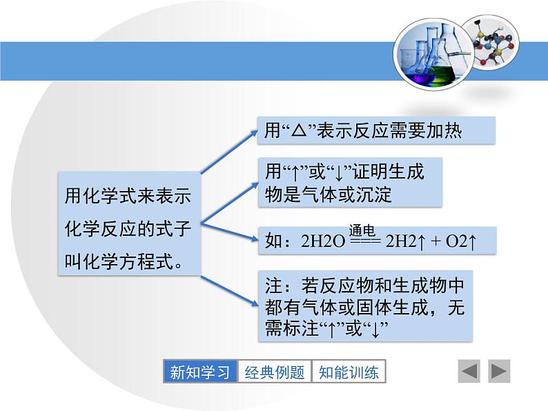 5.2 化学反应的表示（11）（课件）化学九年级上册-鲁教版第6页