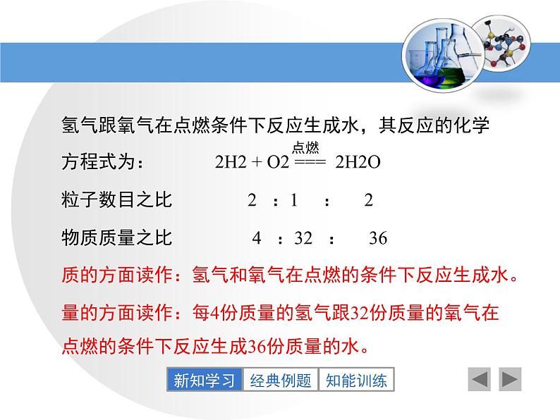 5.2 化学反应的表示（11）（课件）化学九年级上册-鲁教版第8页