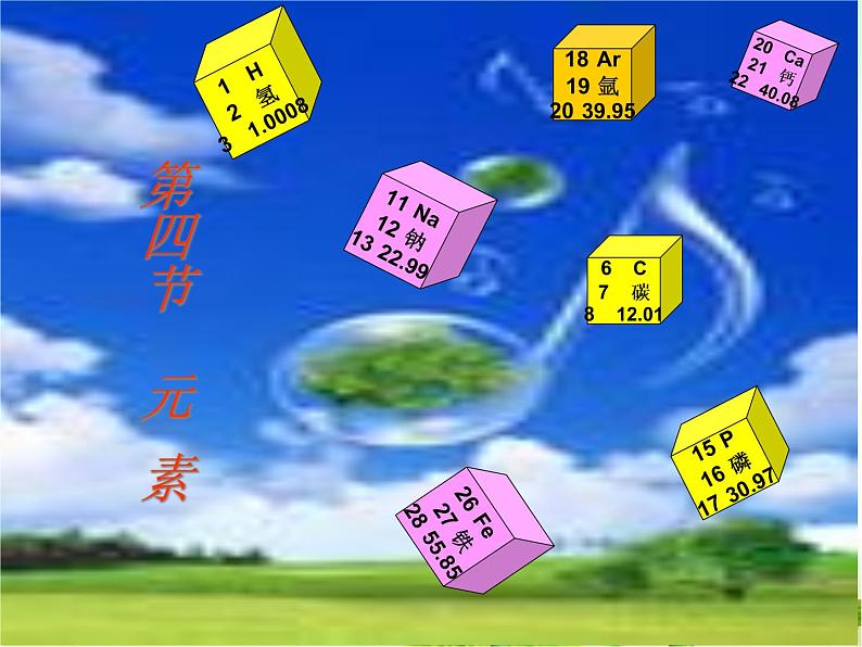 2.4 元素（11）（课件）化学九年级上册-鲁教版02