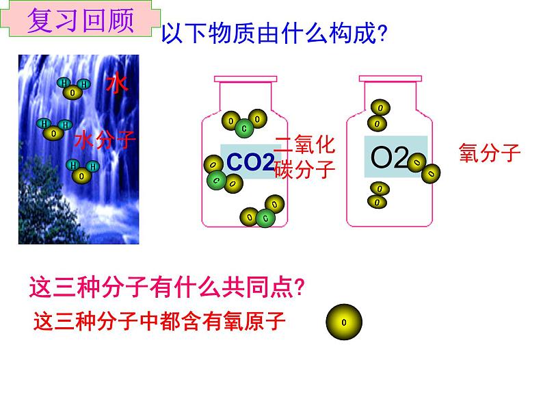 2.4 元素（11）（课件）化学九年级上册-鲁教版03