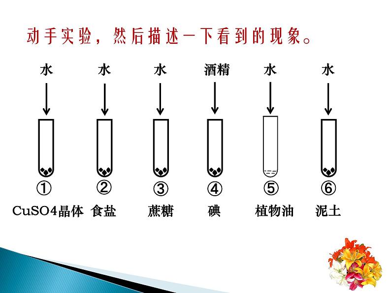 3.1 溶液的形成（12）（课件）化学九年级上册-鲁教版05
