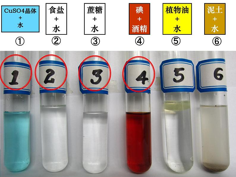 3.1 溶液的形成（12）（课件）化学九年级上册-鲁教版06