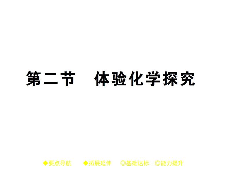 1.2 体验化学探究（12）（课件）化学九年级上册-鲁教版01