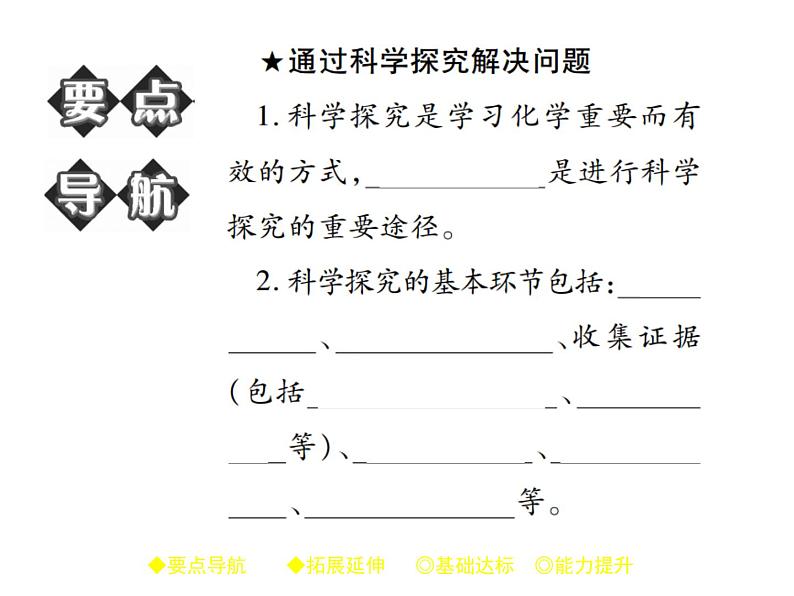 1.2 体验化学探究（12）（课件）化学九年级上册-鲁教版02